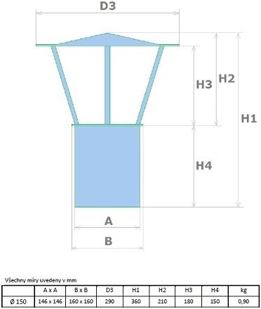 hranata150n